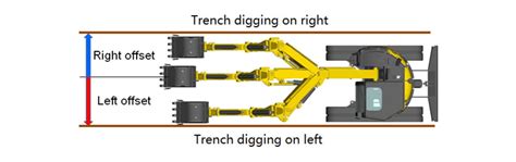 compact swing radius track type excavator|tail swing for digging machine.